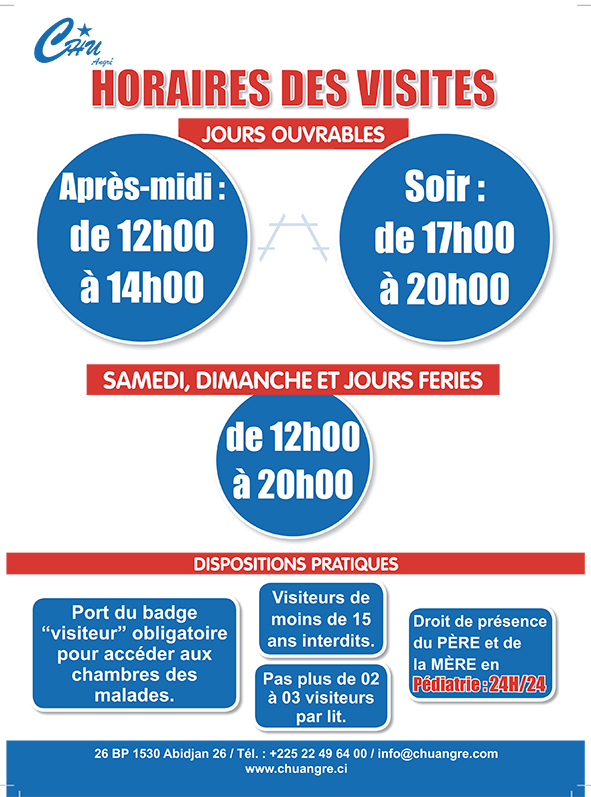 Horaires des visites